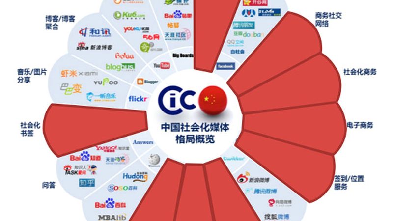 品牌设计公司案例解析：如何洞察优质案例背后的秘密